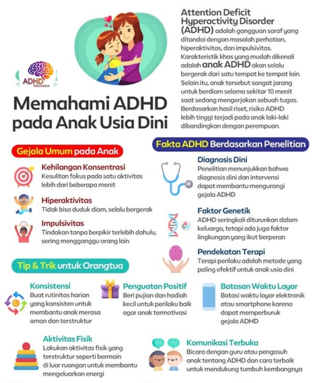 ADHD dan Potensi Bakat Anak yang Perlu Didukung di Kabupaten Bojonegoro