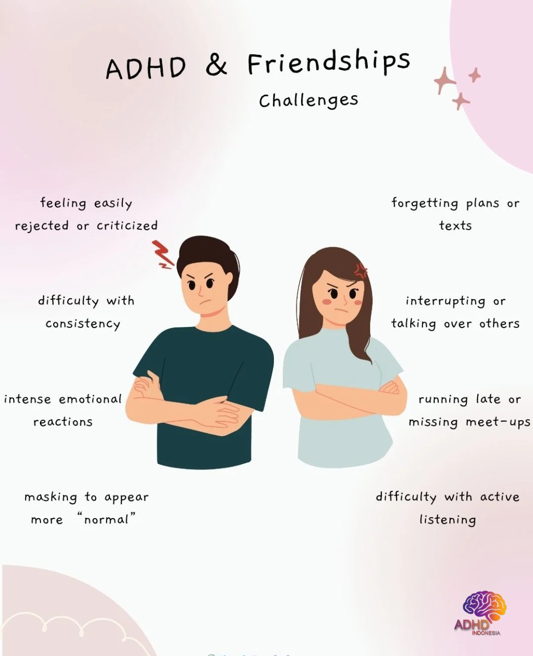 ADHD pada Anak Sekolah: Tantangan dan Pendampingan di Kabupaten Bojonegoro